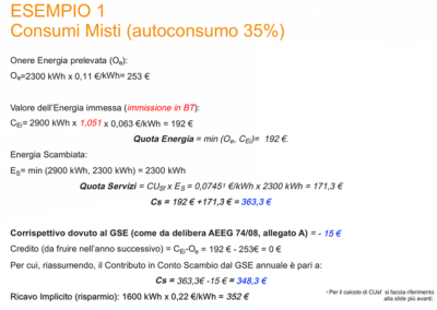 consumi-misti-35pc