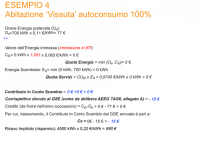 abitazione_ssp