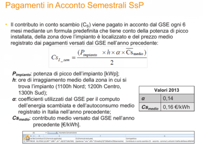 acconti_ssp